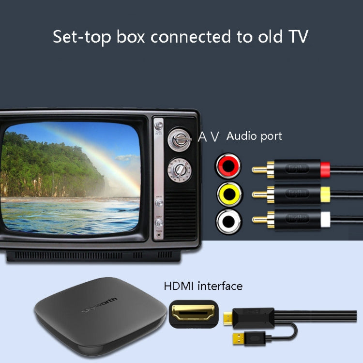 JingHua HDMI-3RCA HDMI To 3RCA Conversion Cable Set-Top TV Projector AV Lotus Converter Cable My Store