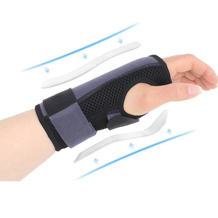 Two-Way Compression Stabilized Support Plate Wrist Brace Fracture Sprain Rehabilitation Wrist Brace, Specification: Right Hand S (Black) Reluova