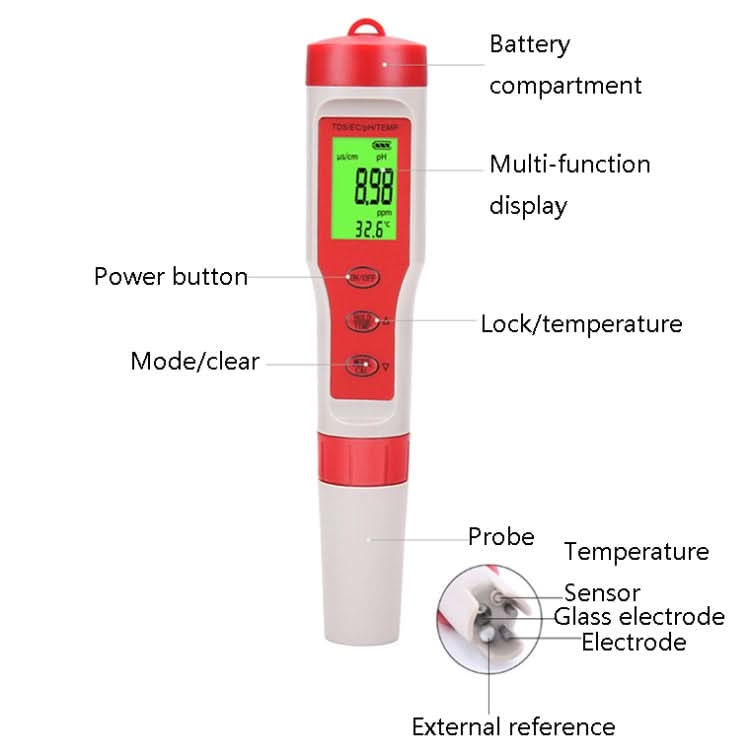 4-in-1 Portable PH/TDS/EC/TEMP Test Pen Multi-Function Water Quality Tester My Store