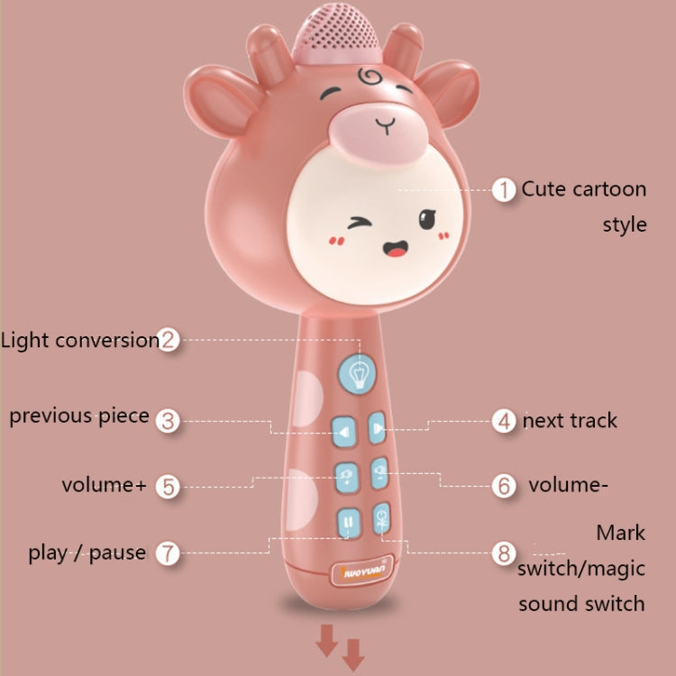 Children Wireless Singing Microphone Early Education Toys Reluova