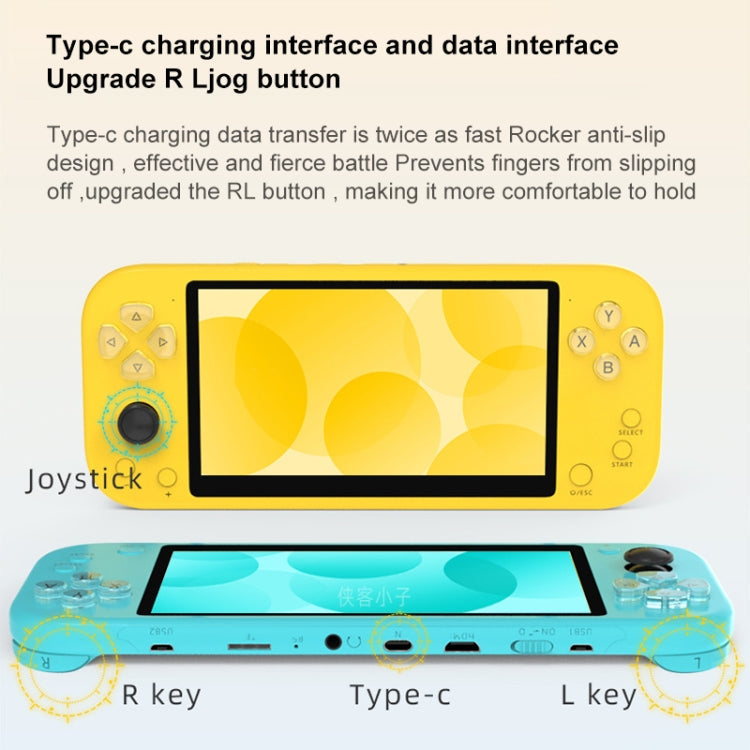 X20 LIFE Classic Games Handheld Game Console with 5.1 inch Screen & 8GB Memory, Support HDMI Output