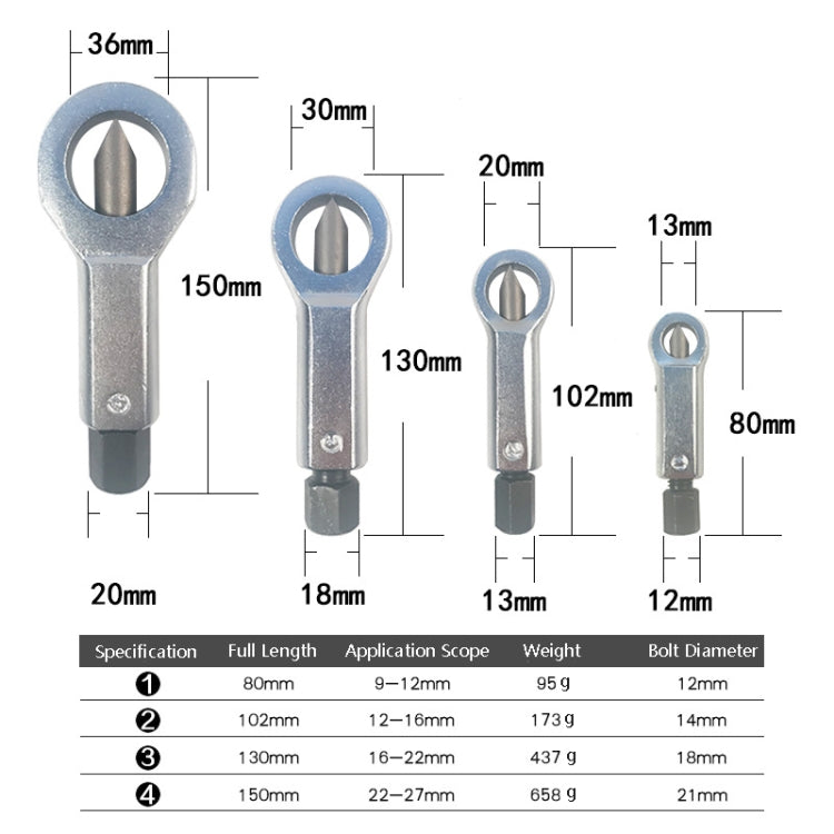 Rusty Nut Separator Nut Breakper My Store