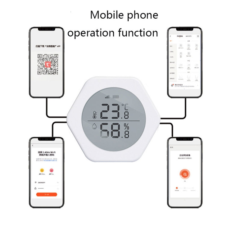 LQ-WS1 Tuya Smart Home Indoor Wireless Control Temperature And Humidity Sensor My Store