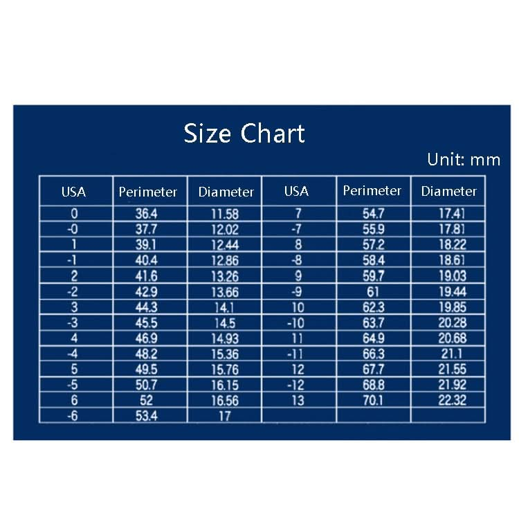 2 PCS Plastic Ring Circle Measurement Tools-Reluova