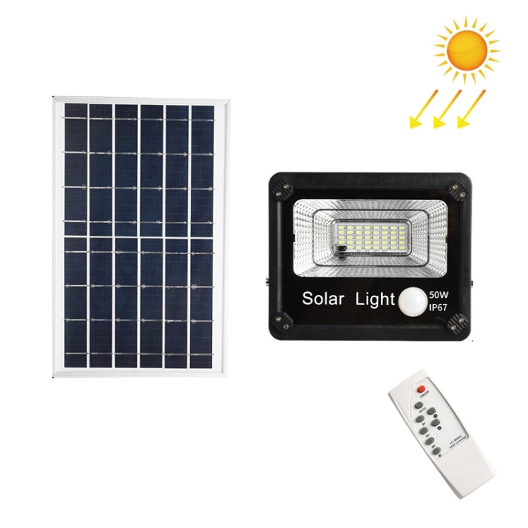 Outdoor Solar Flood Light Remote Control Sensor Waterproof Wall Light My Store