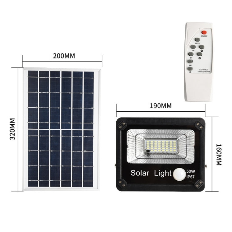 Outdoor Solar Flood Light Remote Control Sensor Waterproof Wall Light My Store