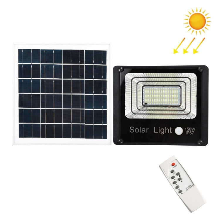 Outdoor Solar Flood Light Remote Control Sensor Waterproof Wall Light