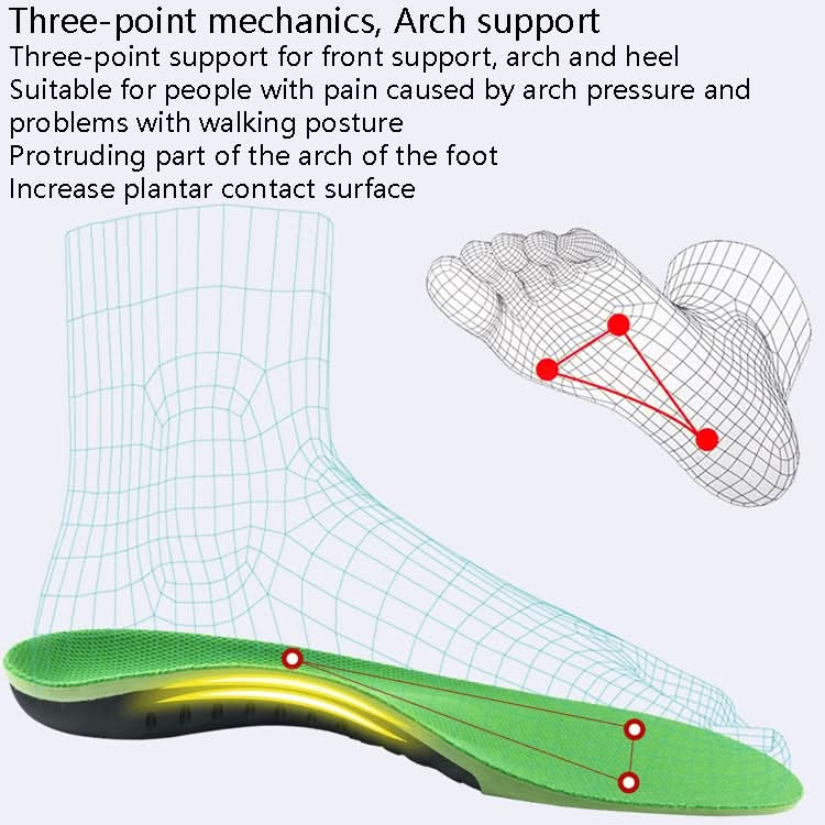 JH-209 Thicken Shock-absorbing Breathable and Comfortable Insole Reluova