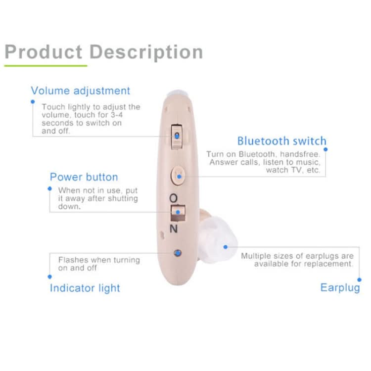 G25 Bluetooth Hearing Aid Elderly Sound Amplifier Sound Collector Reluova