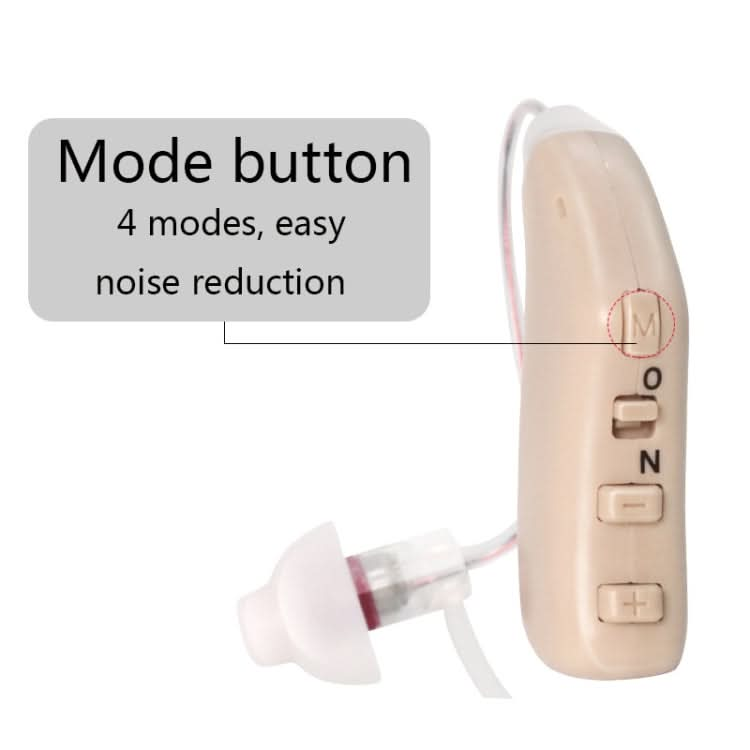 G28 Old Man Hearing Aid Sound Amplifier Sound Collector Reluova