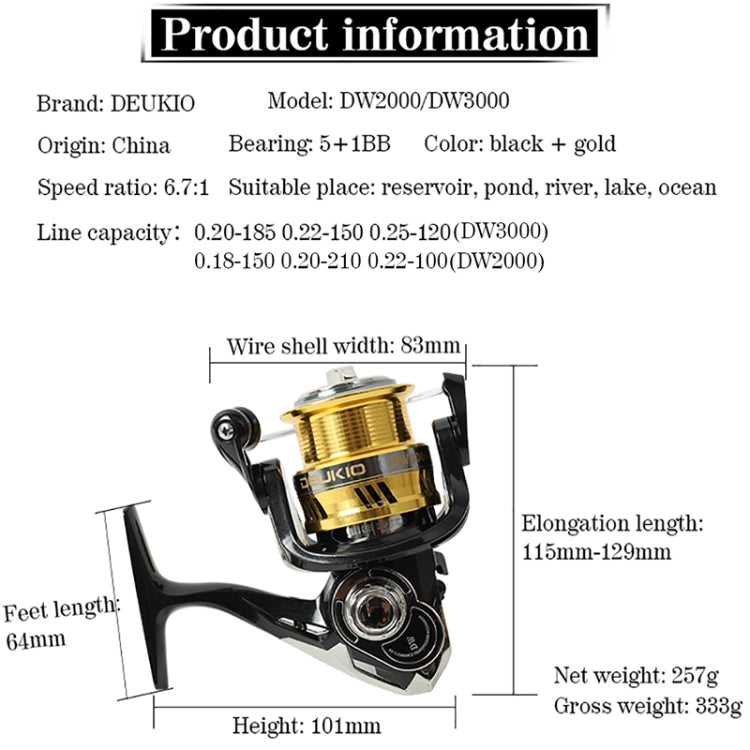 DEUKIO Metal Spinning Wheel Shallow Line Cup Design CNC Rocker Fishing Reel Sea Rod Reel Fishing Reel