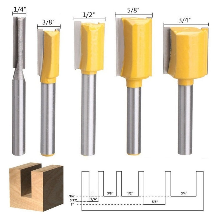 5 PCS/Set Trimming Machine Straight Cutter Head My Store