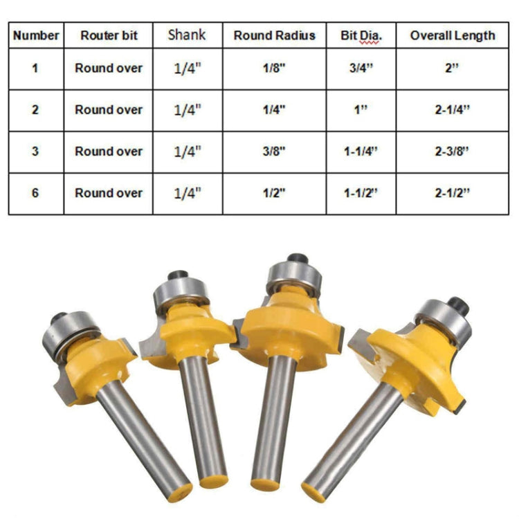 4 PCS/Set 1/4 Handle Alloy Fillet Knife Woodworking Trimming Machine Bit My Store