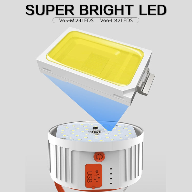 Solar LED Bulb Light Household Emergency Light Mobile Night Market Lamp, Style: My Store