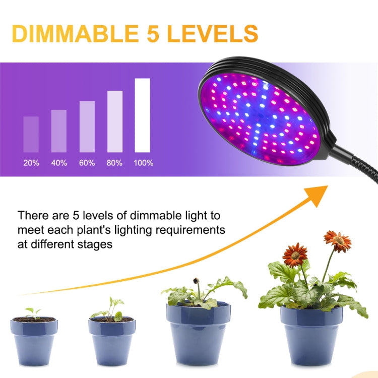 LED Plant Growth Lamp Red Blue Spectrum 5-Speed Dimming Timing Fill LightLED Plant Growth Lamp My Store