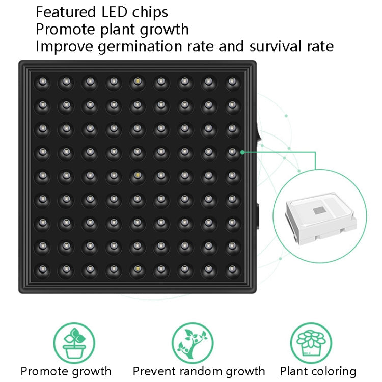 LED Plant Light Quantum Board Greenhouse Seedling Plant Growth Supplementary Light Full Spectrum Plant Planting Light My Store