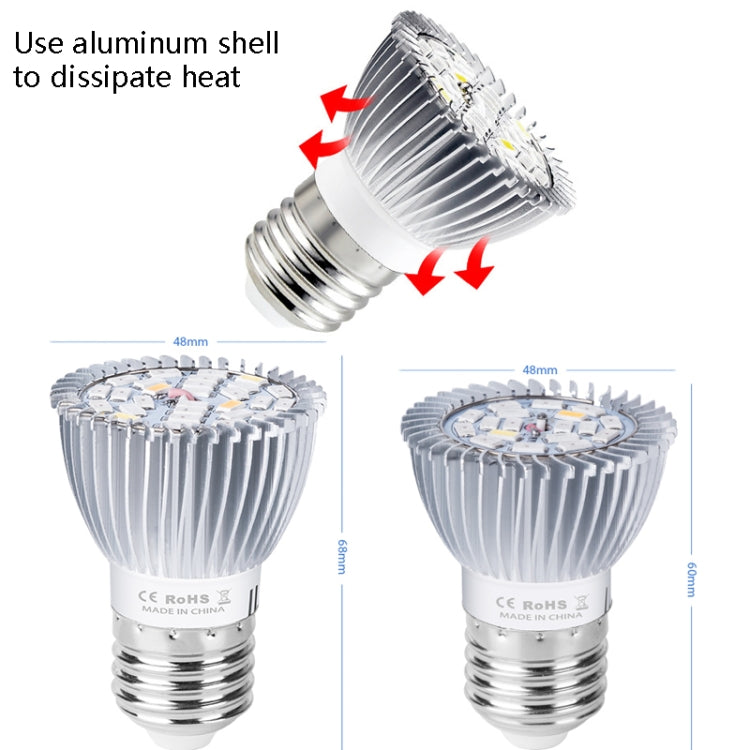 2 PCS LED Plant Growth Lamp Full Spectrum Plant Fill Light Cup-Reluova