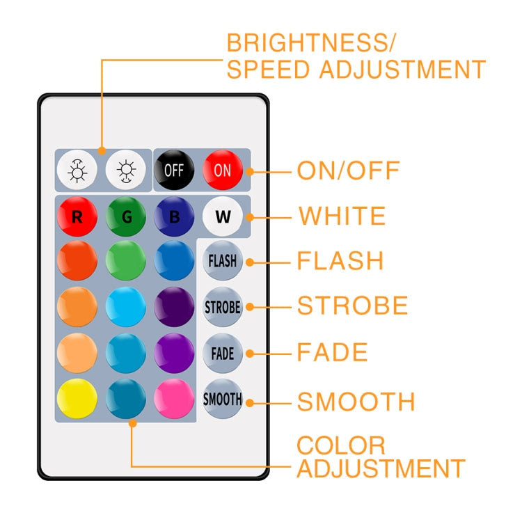 Smart Remote Control RGB Bulb Light 16 Color Lamp