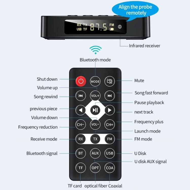 M6 NFC Bluetooth 5.0 Receiver & Transmitter & FM 3 In 1 Adapter