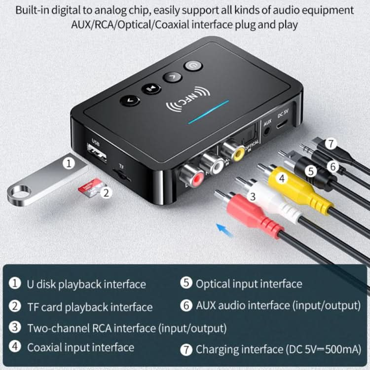 M6 NFC Bluetooth 5.0 Receiver & Transmitter & FM 3 In 1 Adapter