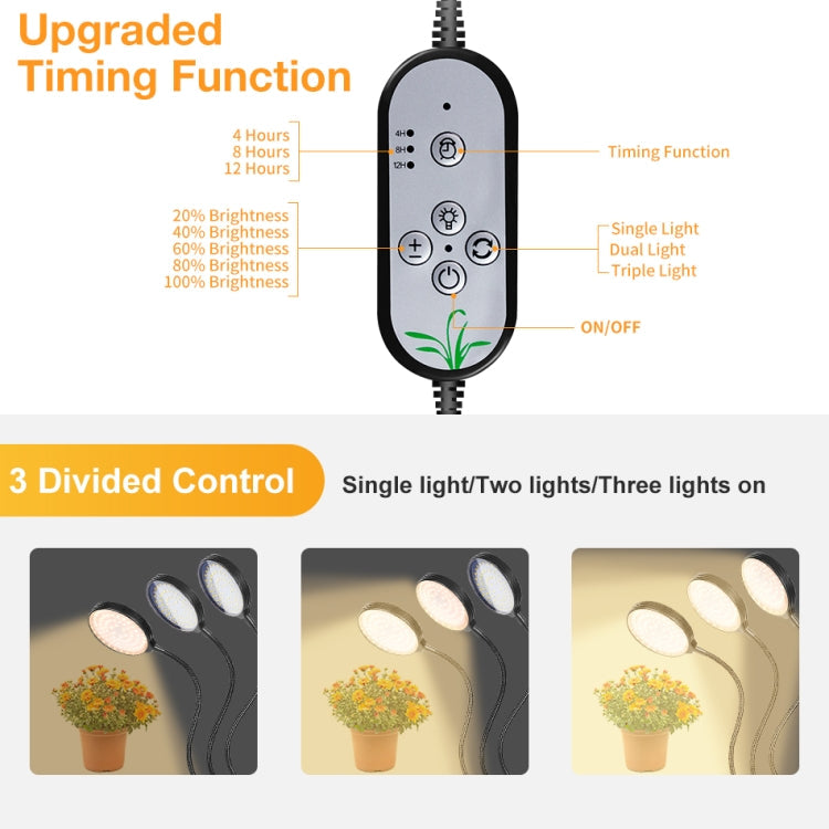 LED Plant Growth Lamp USB Remote Control Clip Waterproof Full Spectral Natural White Seedling Planting Light My Store