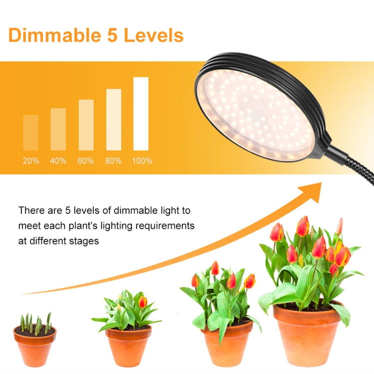 LED Plant Growth Lamp USB Remote Control Clip Waterproof Full Spectral Natural White Seedling Planting Light My Store