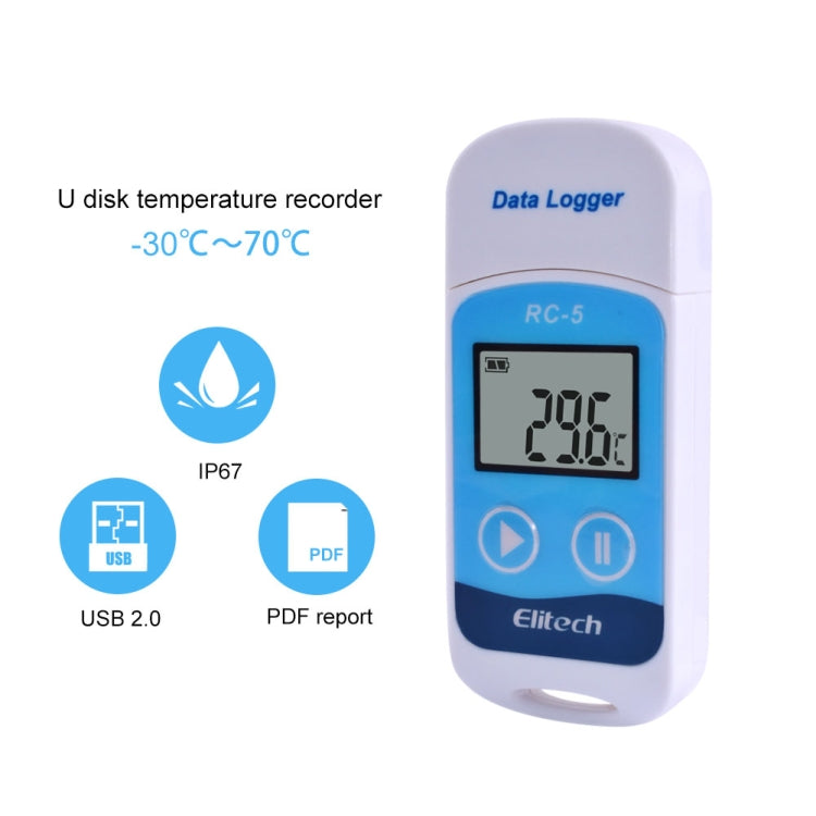 TTE35065 Digital USB Temperature Data Logger for Warehouse Storage, Refrigerated, Cold Storage and Laboratory Reluova