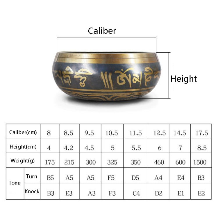 FB02-T8 Buddha Sound Bowl Yoga Meditation Bowl Home Decoration, Random Color And Pattern Delivery My Store