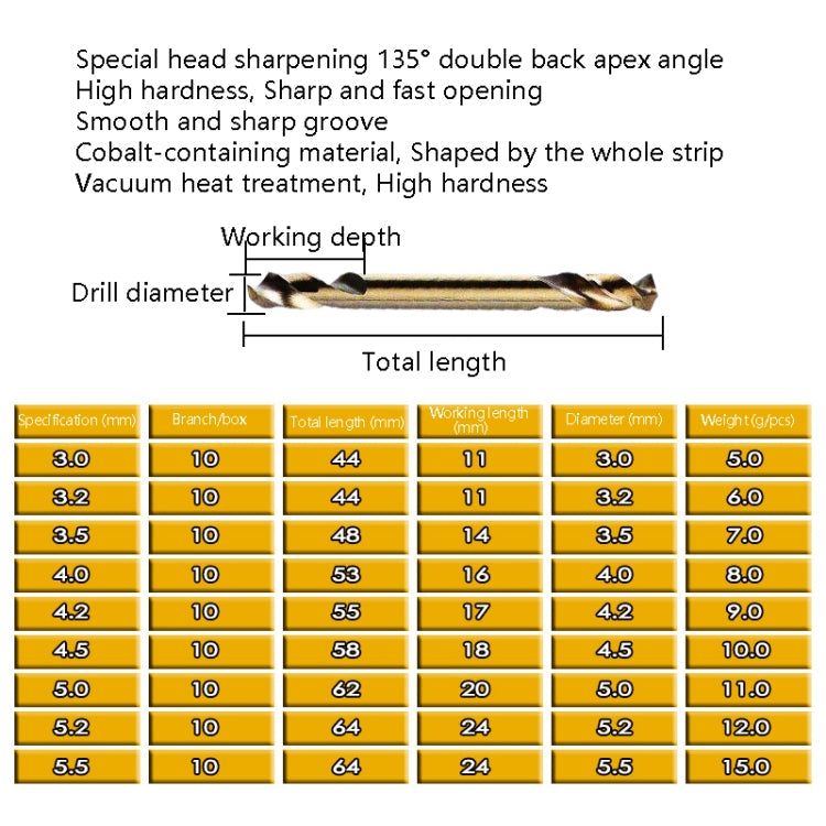 5pcs M35 Cobalt-Containing Twist Drill Bit High-Speed Steel Double Head Metal Steel Plate Expansion Hole Drill, Model: Double Head 3.0mm My Store