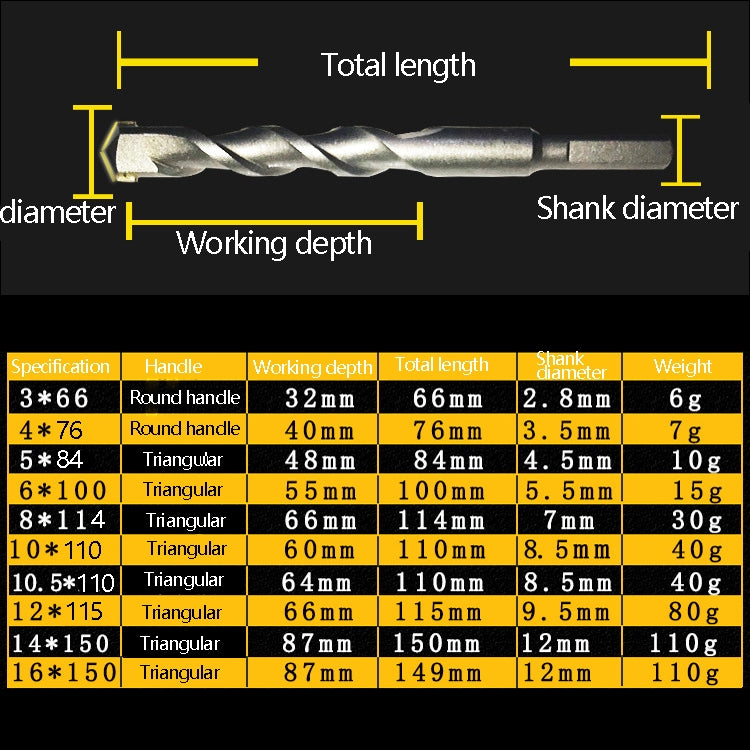 2pcs Hand Electric Drill Shock Drill Wall Mix Soil Cement Wall Construction Drill Bit, Model: 3x66mm Round Handle