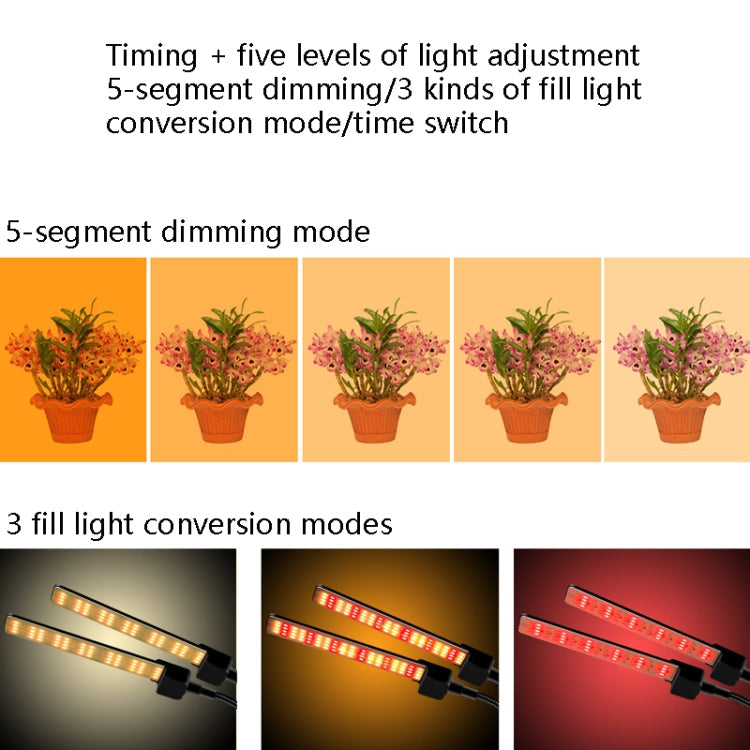 LED Clip Plant Light Timeline Remote Control Full Spectral Fill Light Vegetable Greenhouse Hydroponic Planting Dimming Light, Specification: My Store