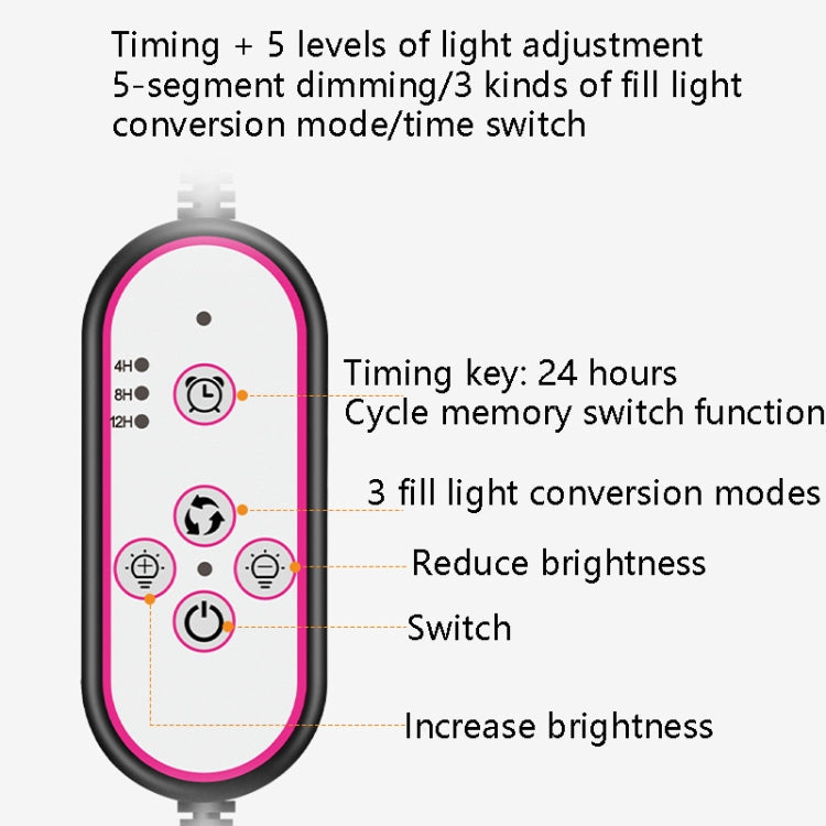 LED Clip Plant Light Timeline Remote Control Full Spectral Fill Light Vegetable Greenhouse Hydroponic Planting Dimming Light, Specification: My Store