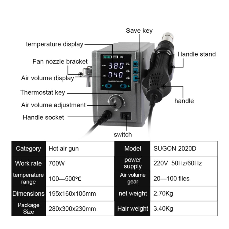 SUGON Hot Air Rework Station LED Display Temperature Adjustable Soldering Station With 5 Nozzles, EU Plug