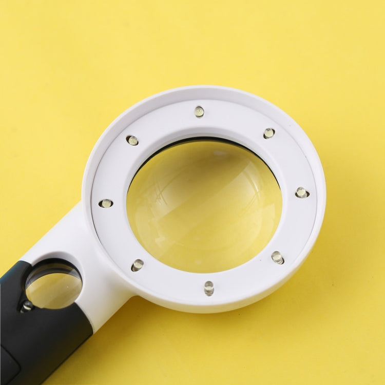 CH55-8L Hand-Held With LED Lamp Magnifier Double Lens 7 Times / 20 Times Portable Magnifying Glass My Store