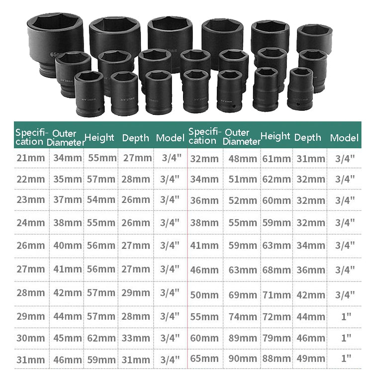 26 PCS / Set Hexagonal Heavy-Duty Socket Auto Repair Socket Wrench