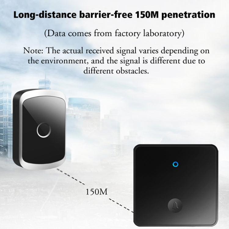 CACAZI FA50 1 For 1 Push-button Self-generating Wireless Doorbell Reluova