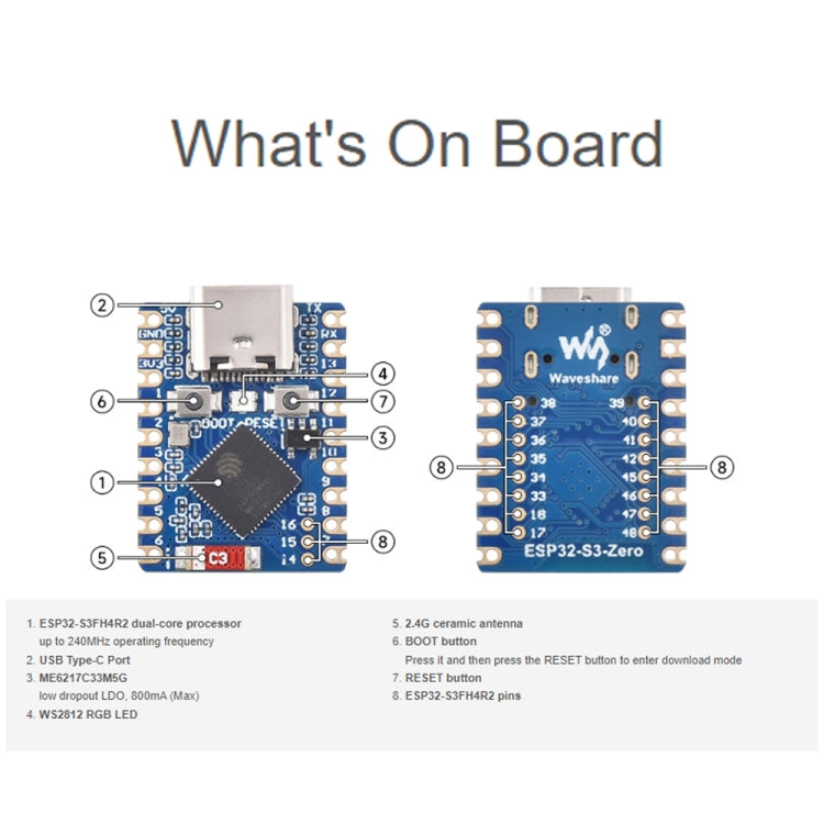 Waveshare ESP32-S3 Mini Development Board, Based On ESP32-S3FH4R2 Dual-Core Processor Reluova