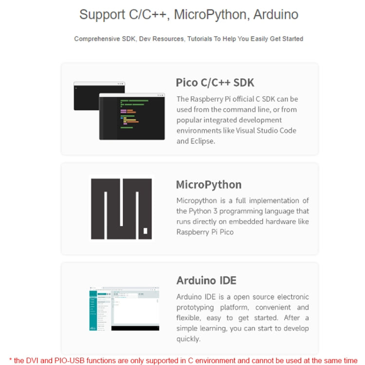 Waveshare 25506 RP2040-PiZero Development Board, Based On Raspberry Pi RP2040, 264KB SRAM And 16MB Reluova