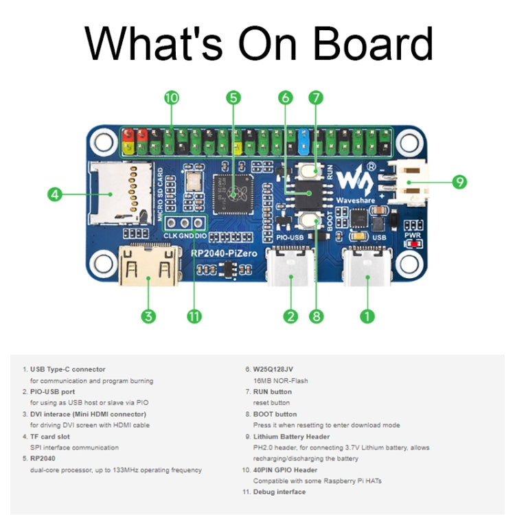 Waveshare 25506 RP2040-PiZero Development Board, Based On Raspberry Pi RP2040, 264KB SRAM And 16MB