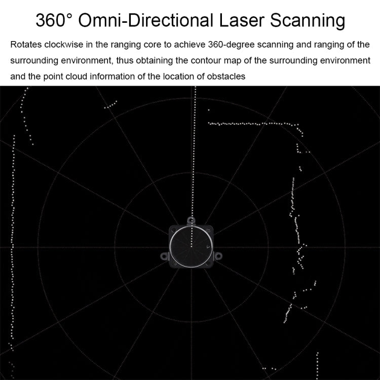 Waveshare 24782 DTOF Laser Lidar Sensor STL27L, 360 Degree Omni-Directional Lidar, UART Bus