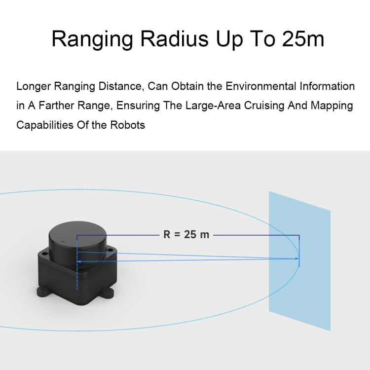 Waveshare 24782 DTOF Laser Lidar Sensor STL27L, 360 Degree Omni-Directional Lidar, UART Bus