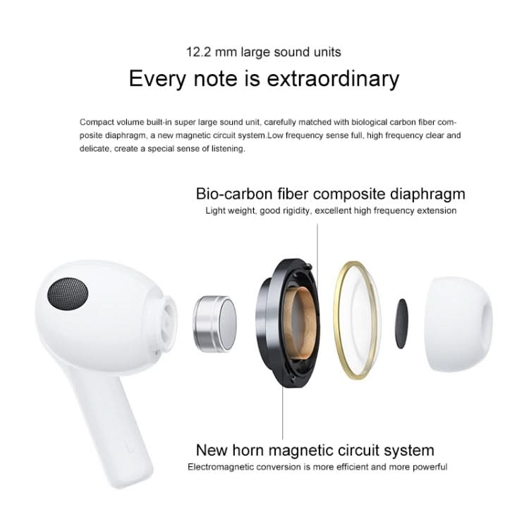 vivo TWS 2e Dual Microphone Noise Reduction Waterproof Wireless Bluetooth Earphones