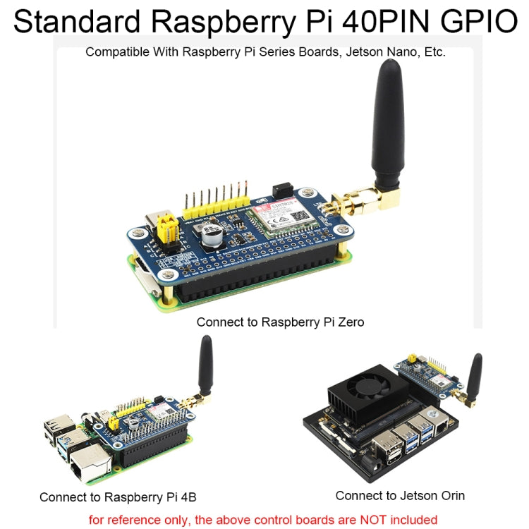 Waveshare 25349 SIM7028 NB-IoT HAT For Raspberry Pi, Supports Global Band NB-IoT Communication Reluova