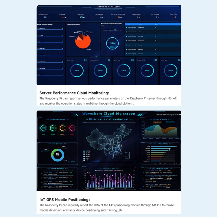 Waveshare 25349 SIM7028 NB-IoT HAT For Raspberry Pi, Supports Global Band NB-IoT Communication Reluova