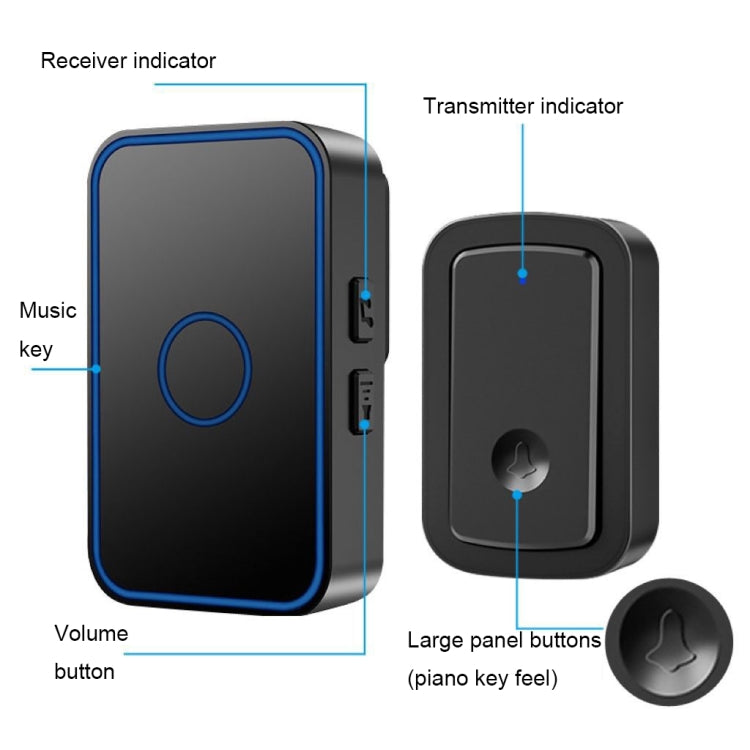 CACAZI A19 1 For 1 Wireless Music Doorbell without Battery Reluova