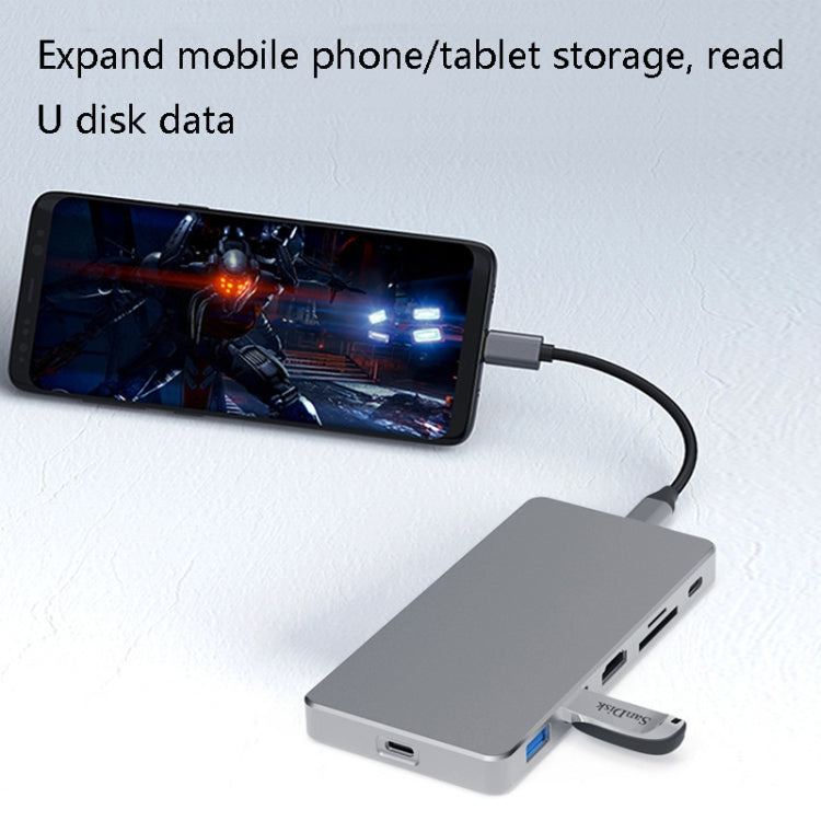 Blueendless Mobile Hard Disk Box Dock Type-C To HDMI USB3.1 Solid State Drive, Style: My Store