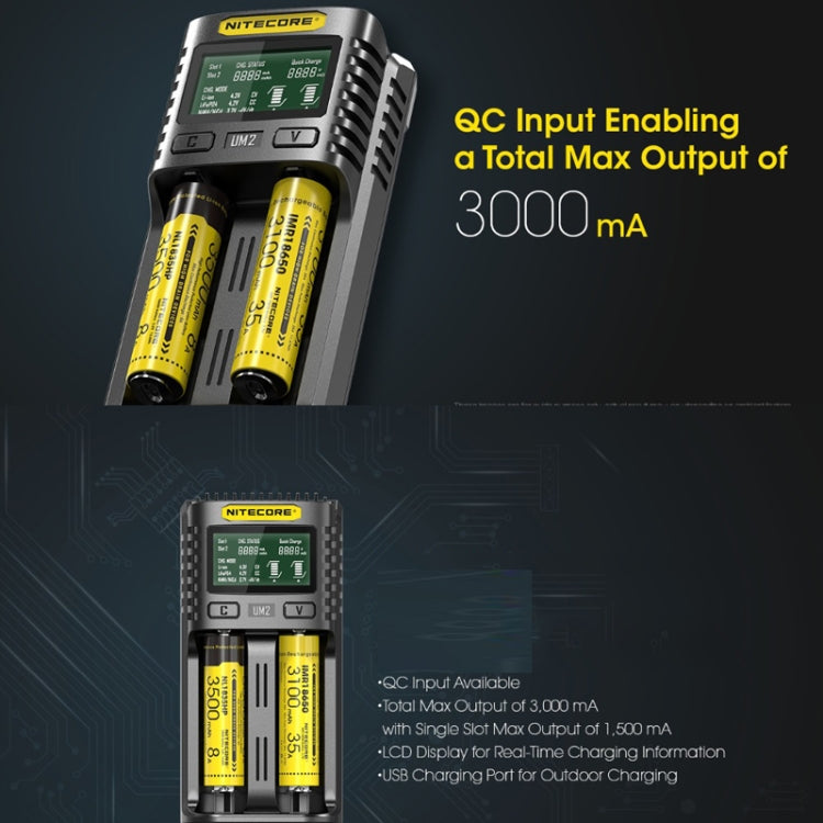 NITECORE Fast Lithium Battery Charger, US Plug Reluova