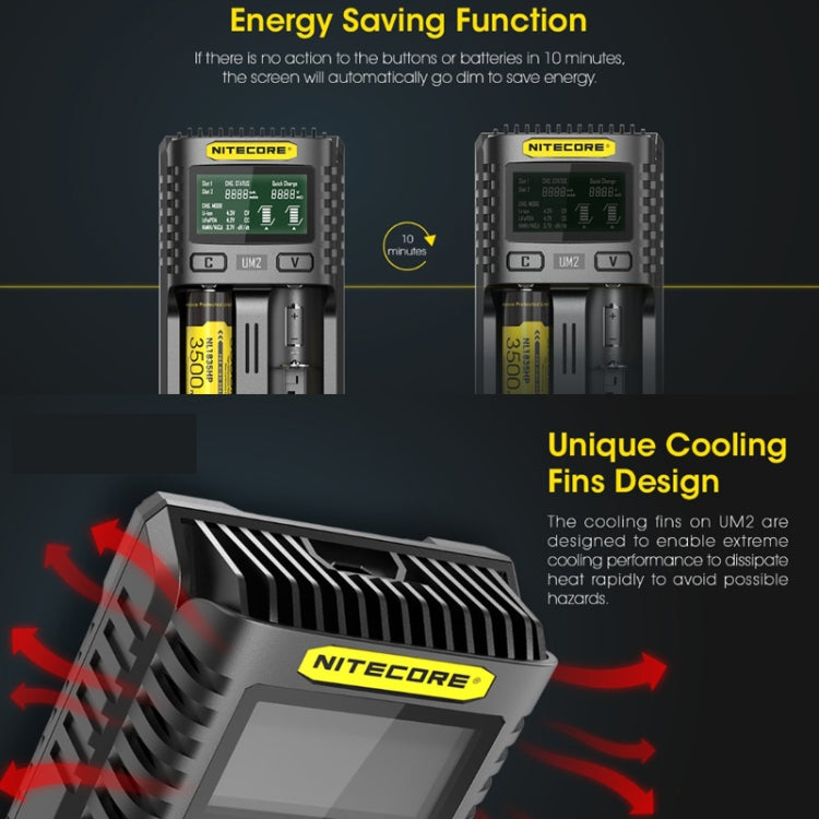 NITECORE Fast Lithium Battery Charger, US Plug Reluova