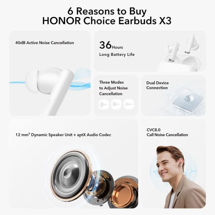 Honor Earbuds X3 Active Noise Reduction Bluetooth Earphones In-Ear Waterproof Wireless Earphones