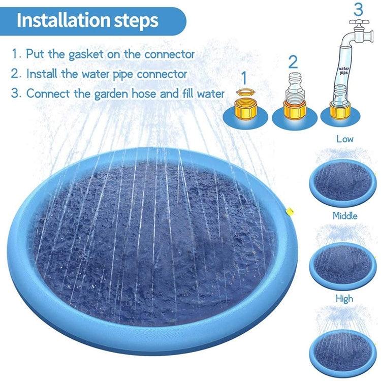 FY008 PVC Pet Sprinkler Mat Outdoor Lawn Water Fun Mat, Diameter: Reluova